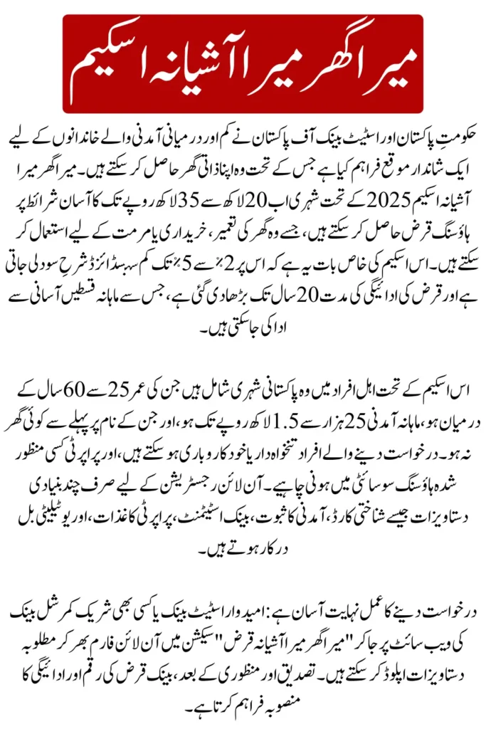 Mera Ghar Mera Ashiana Scheme - Get 2M to 3.5M Loan For Home