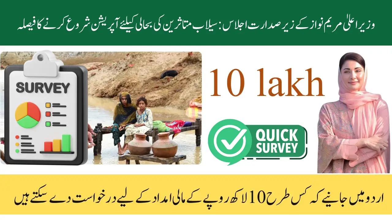 Maryam Nawaz Ensures Rs 10 Lakh for Affected Families: Introduces Mobile App and Survey Form for Flood Victims Compensation 2025