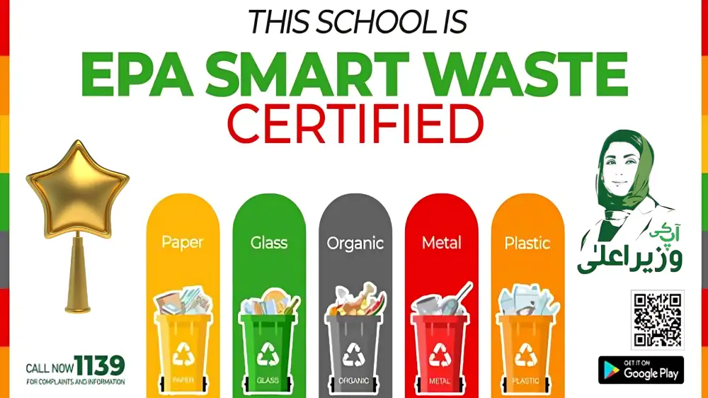 Smart Waste Management Punjab 2025 – Colored Dustbins in Schools for Clean and Green Future